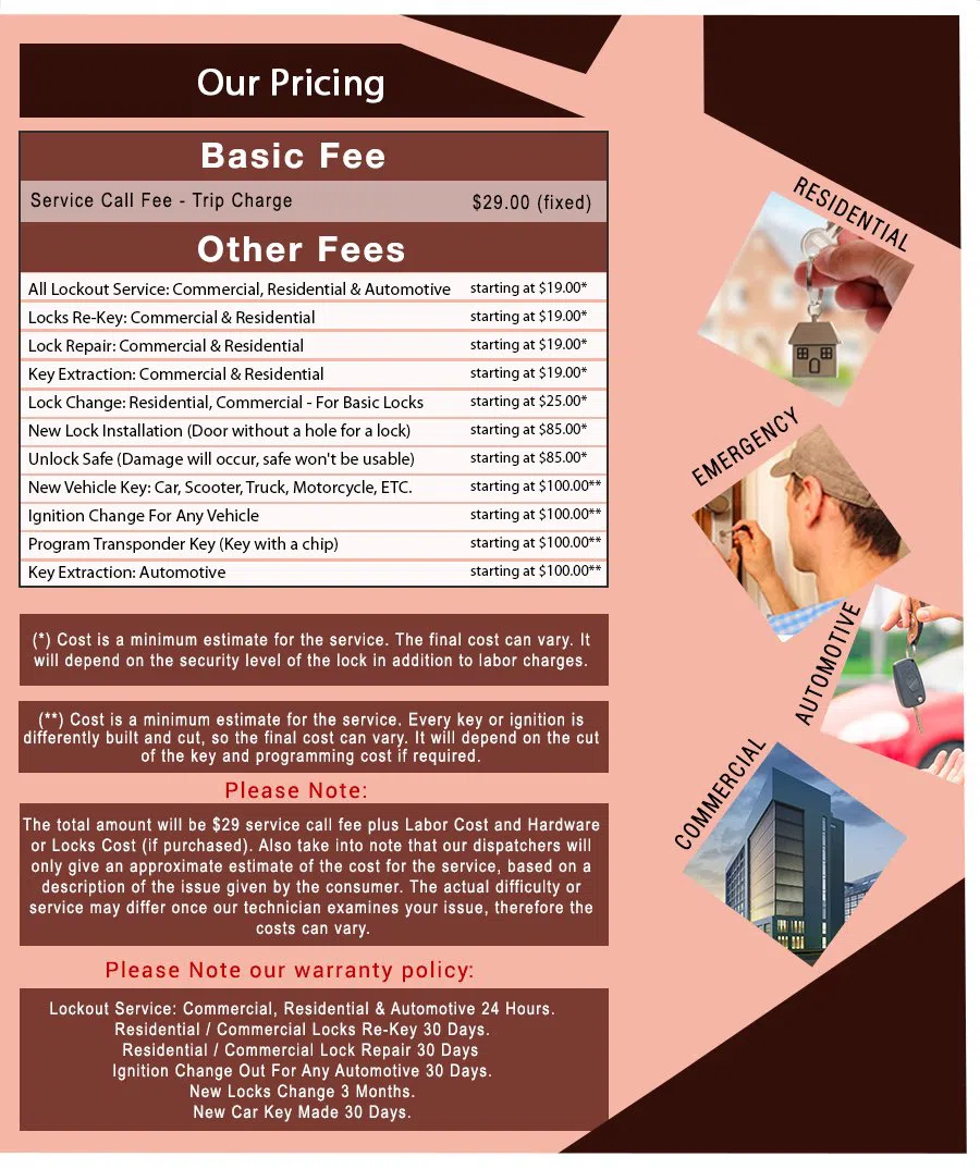 Usa Locksmith Service Miami, FL 305-744-5797